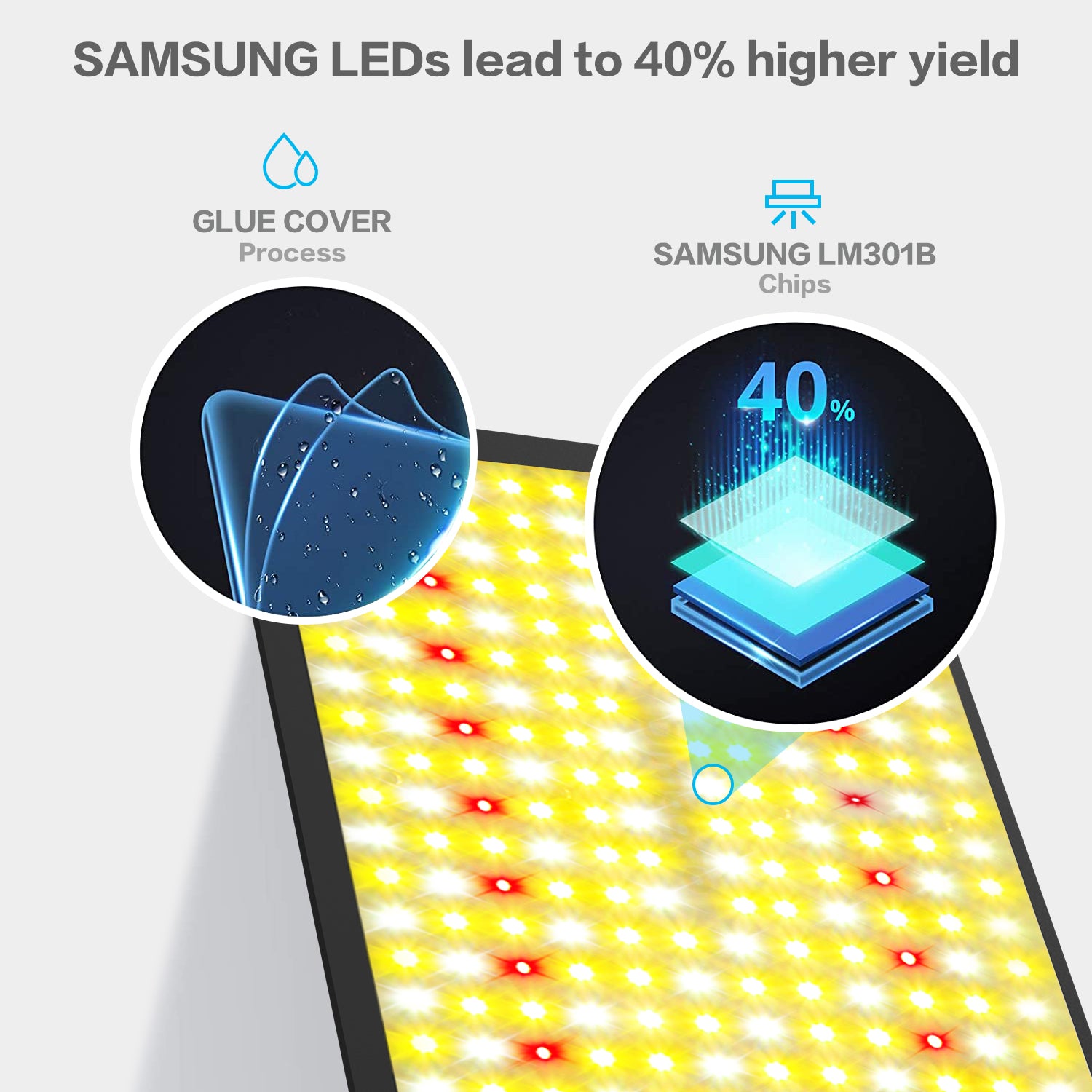 Dimgogo GO-2000 LED Grow Light Full Spectrum for a 2x4 ft Grow Tent