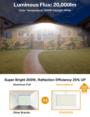 Image of DIMGOGO 200W LED Flood Light, 20000lm 5000K Daylight White with Plug, IP66 Waterproof