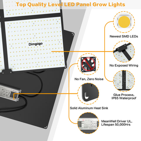 Image of Dimgogo GO-4000 LED Grow Light Full Spectrum for a 5x5 ft Grow Tent